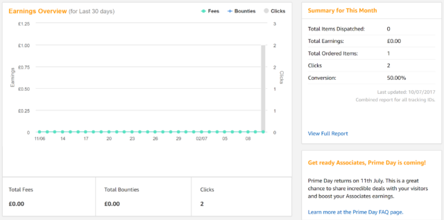 Amazon UK Earnings Day One